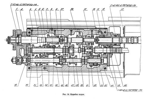 Коробка подач верстата токарно-гвинторізного верстата ФТ-11 Коробка подач верстата токарно-гвинторізного верстата ФТ-11